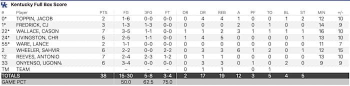 Screen Shot 2022-11-11 at 7.48.31 PM